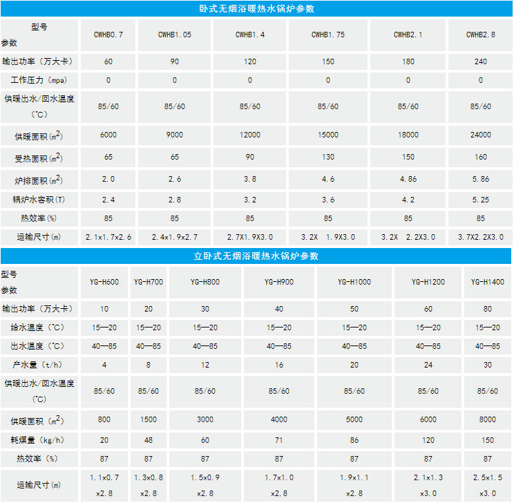 無煙浴暖係（xì）列 熱水鍋爐.jpg